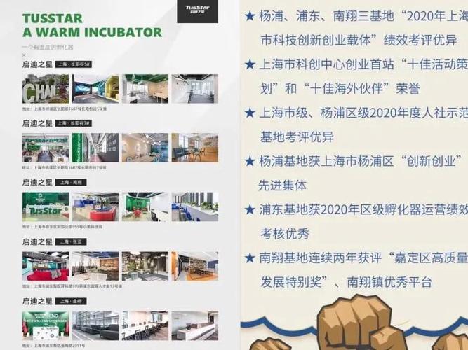 【"益企"战疫】企业发展志愿服务总队专家,园区工作站共