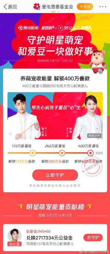 张云雷超话粉丝大咖   关注 g 私信 = 超过 1000 万人正在使用 她的